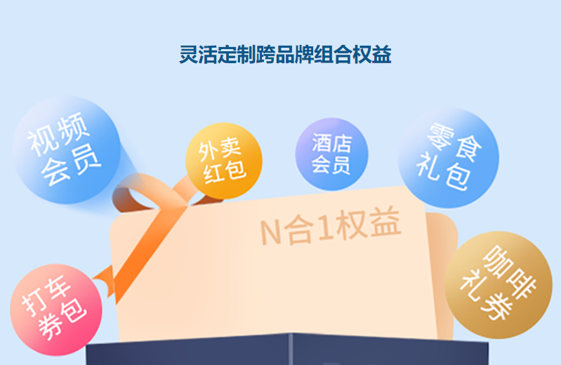 虚拟卡券供货流程与安全保障